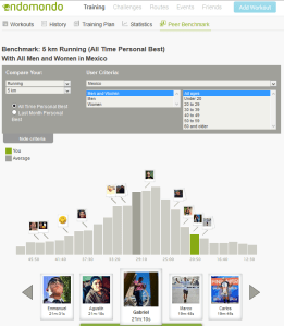 endomondoPeerBenchmark