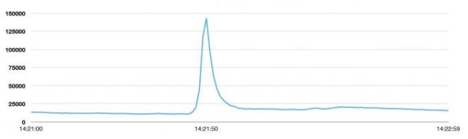 news_photo_42100_1376752381