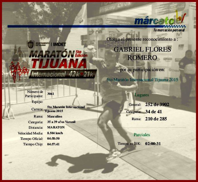 Foto de Juan Luis Burgueño. Edición de Héctor Buelna