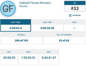 MaratónGobernador2017